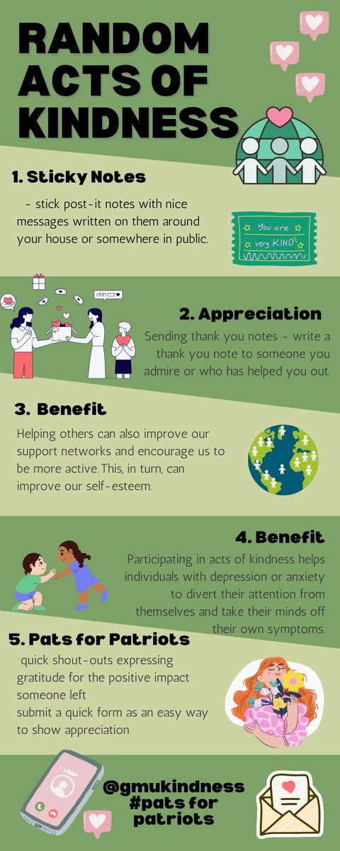 GMU Kindness Campaign infographic 💚 follow @gmukindness on Instagram for updates 💛#gmukindness #patsforkindness #patsforpatriots #kindness #MimsPR