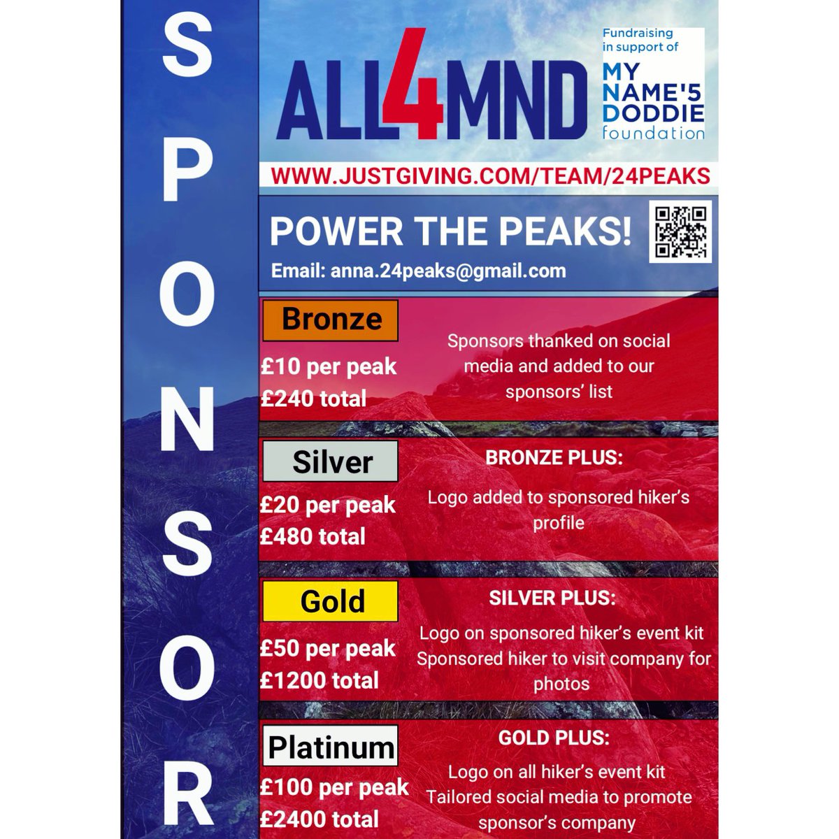 Join these amazing companies in supporting & sponsoring our 24 Peaks in 24 Hours challenge raising funds for My Name'5 Doddie Foundation The lake districts toughest challenge, don’t miss out on being part of something special. Contact us today 💙⛰️🥾 #mnd