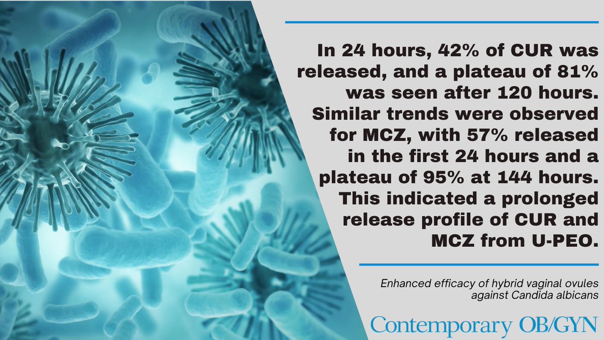 Hybrid vaginal ovules are effective against Candida albicans when administered at a lower frequency and dose compared to current formulations, according to a recent study published in @MDPIpharma. Read here: contemporaryobgyn.net/view/enhanced-…