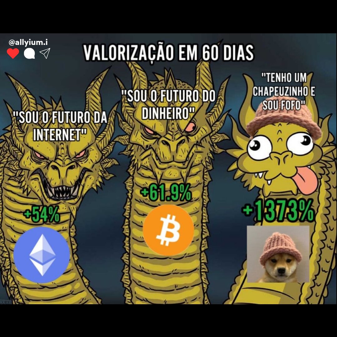 Allyiumio's tweet photo. Quando o Bitcoin coloca o mesmo chapéu que o $WIF, é garantia de que a lua está próxima! 🌕🚀🚀 #Bitcoin #WIF - - - - - - #criptomoedas #cripto #bitcoin #ethereum #criptopepebr #blockchain #btc #daytrade #cryptocurrency #nft #bitcoinbrasil #bitcoininvestment #investimento #memesbrasil #jogosnft #dinheiro #nounsbr #nouns #memelandbrazil #memeland #web3 #satoshinakamoto