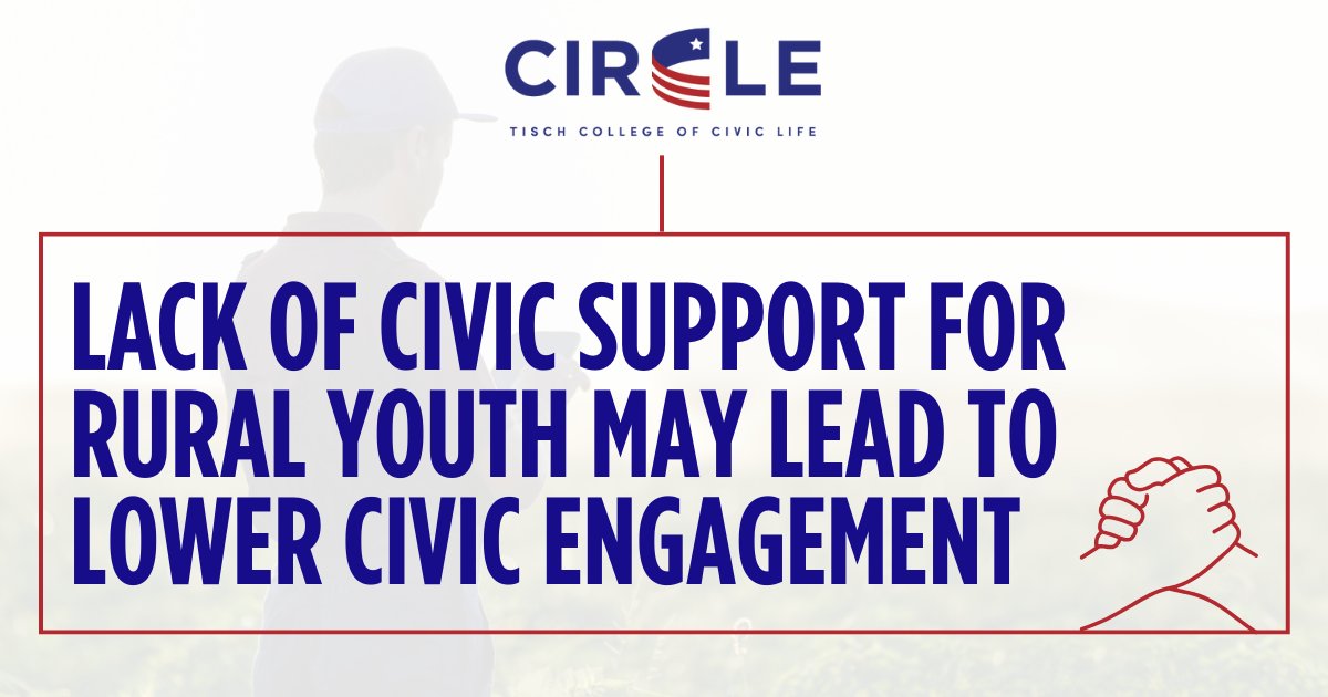 Our latest research suggests young people in rural communities need more than access to information and opportunities: they need support to vote and take civic action. Read the study here: circle.tufts.edu/latest-researc…