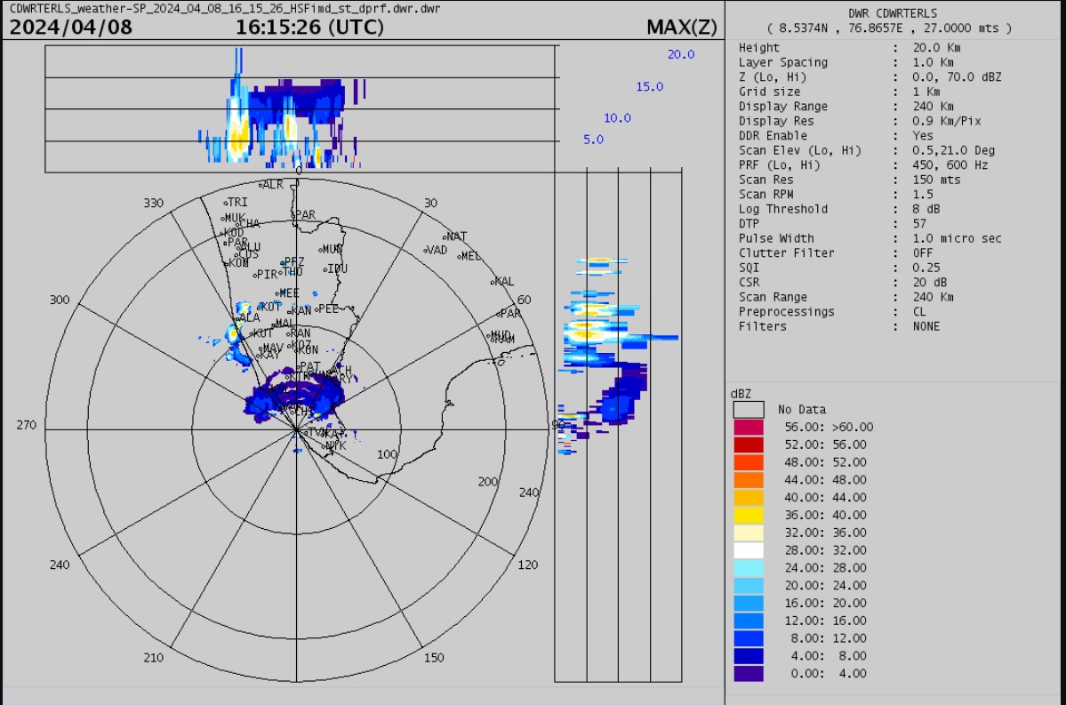 Vidarbha, Chhattisgarh, Jharkhand, North Telangana (mainly Kamareddy district) and Odisha during next 2-3 hours;