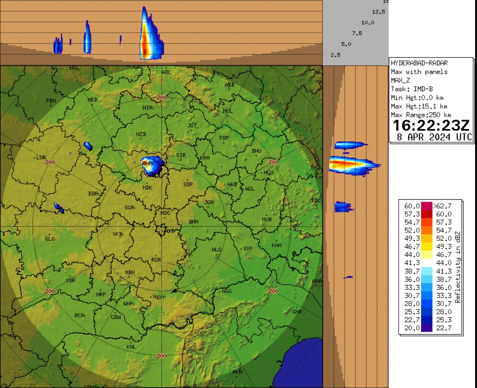 Light to moderate rainfall accompanied with isolated Thunderstorms, lightning and gusty winds very likely over South Kerala adjoining Tamil Nadu, North Uttarakhand, Ladakh, Arunachal Pradesh, Manipur during next 2-3 hours.