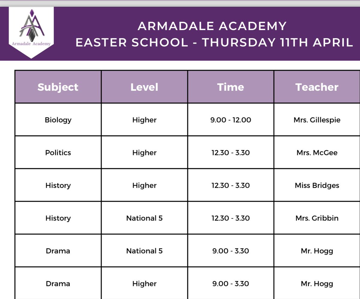 ☔️ Rainy days got nothing on us! 📚 Behold our second week of Easter revision classes. We’re turning those gloomy skies into golden opportunities for academic success! 🌟 Let's make the most of this 'study weather' with the awesome company of your peers and teachers!💪