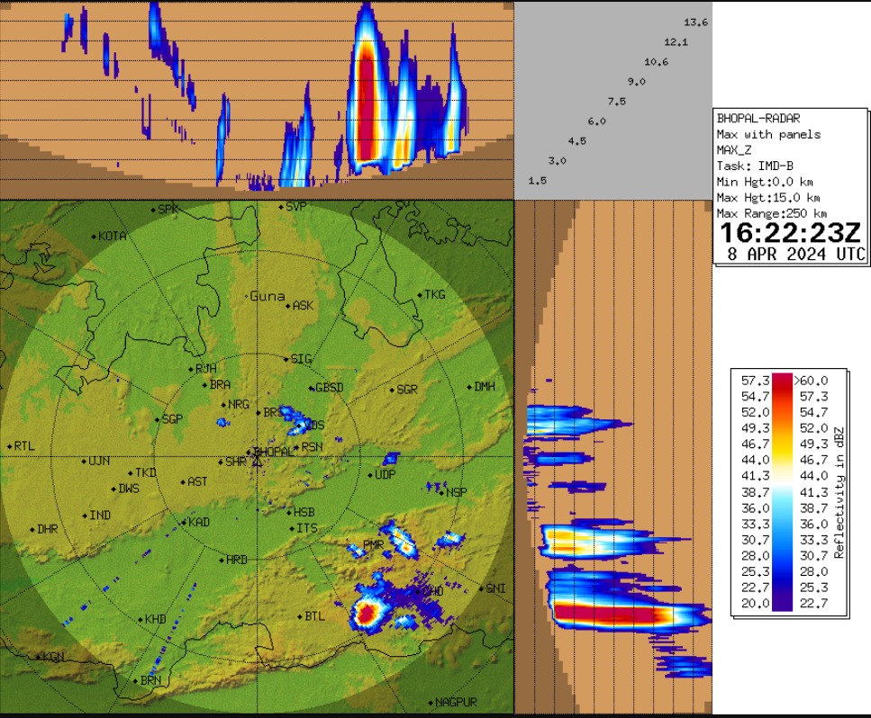 Latest Satellite and Radars of Bhopal, Nagpur, Hyderabad, Thiruvananthapuram, show Moderate/ intense convection with the possibility of spells of light to moderate rainfall accompanied with isolated thunderstorms, lightning, gusty winds/hailstorms over East Madhya Pradesh,