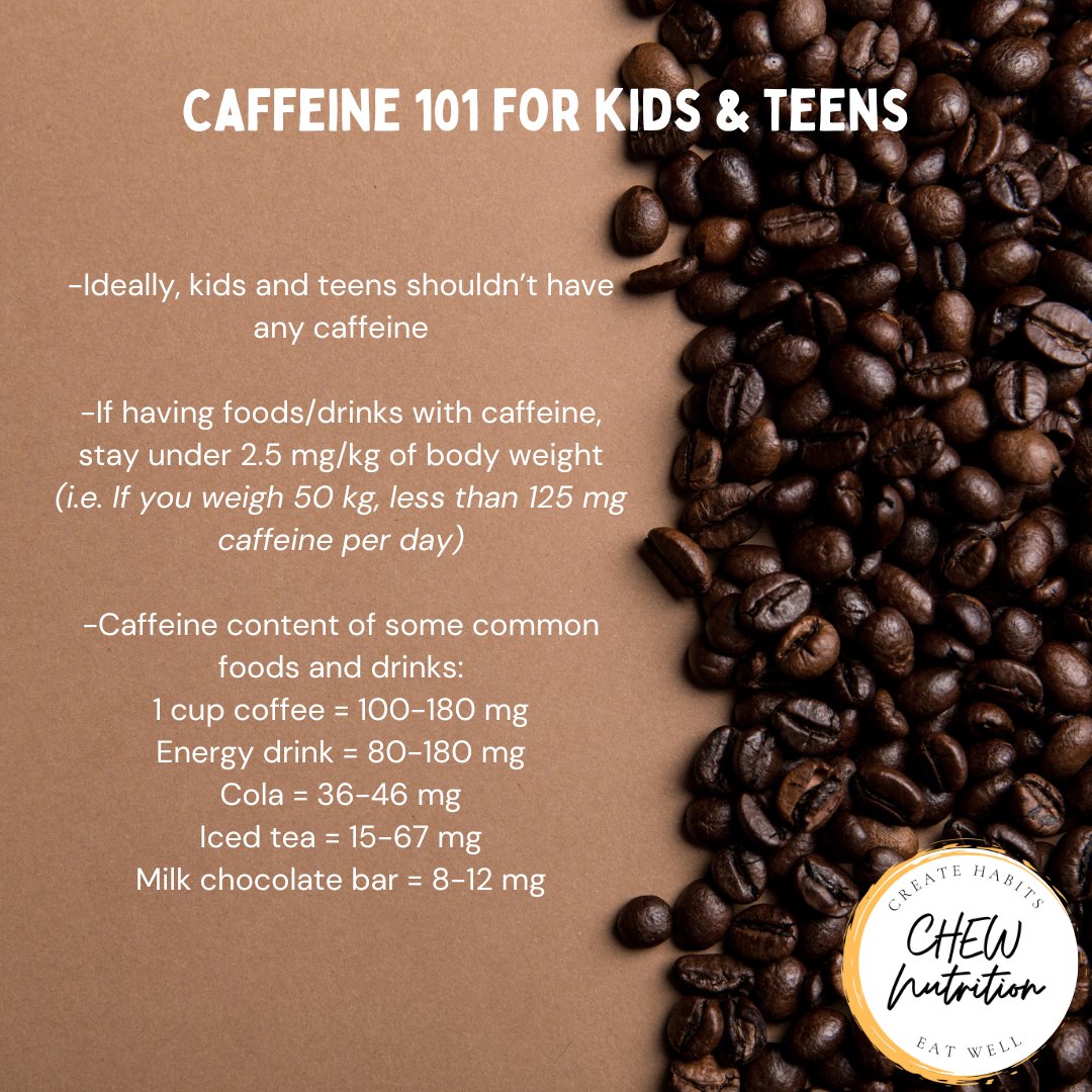 Did you know that kids and teens process caffeine differently than adults and many are already consuming more than the recommended limits? @chew_nutrition