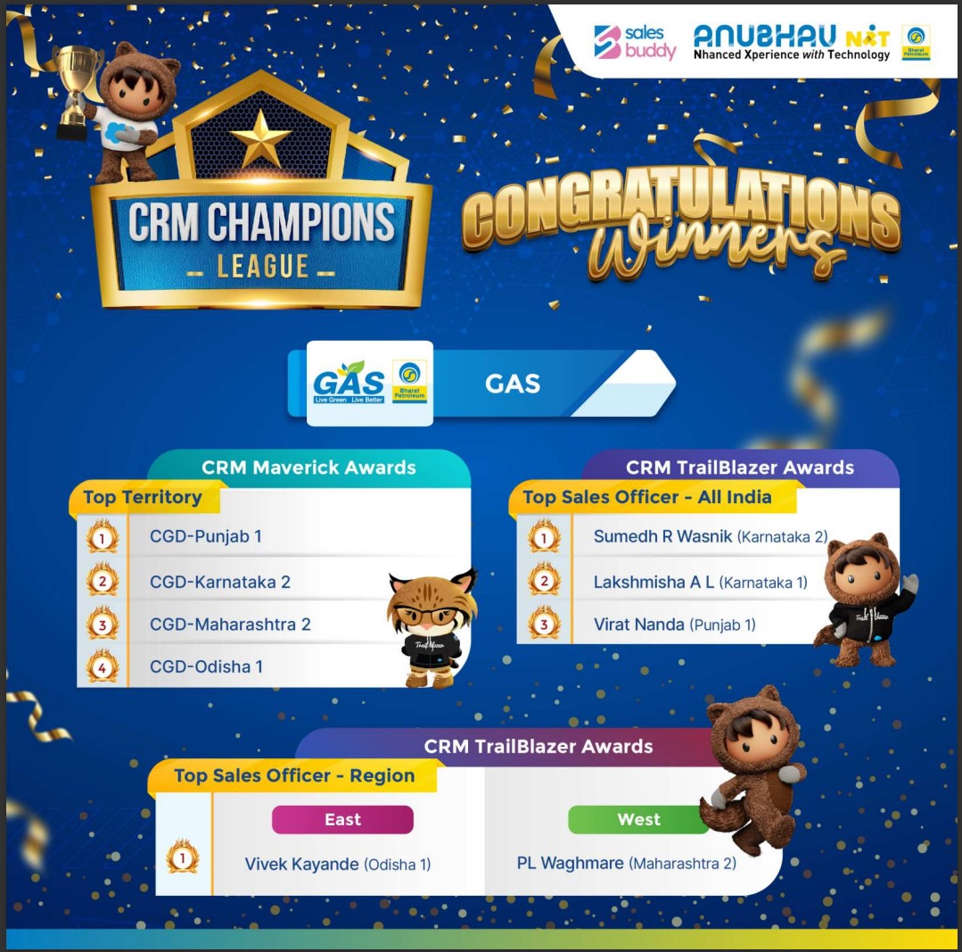 Dharmendra Sharma tweet media