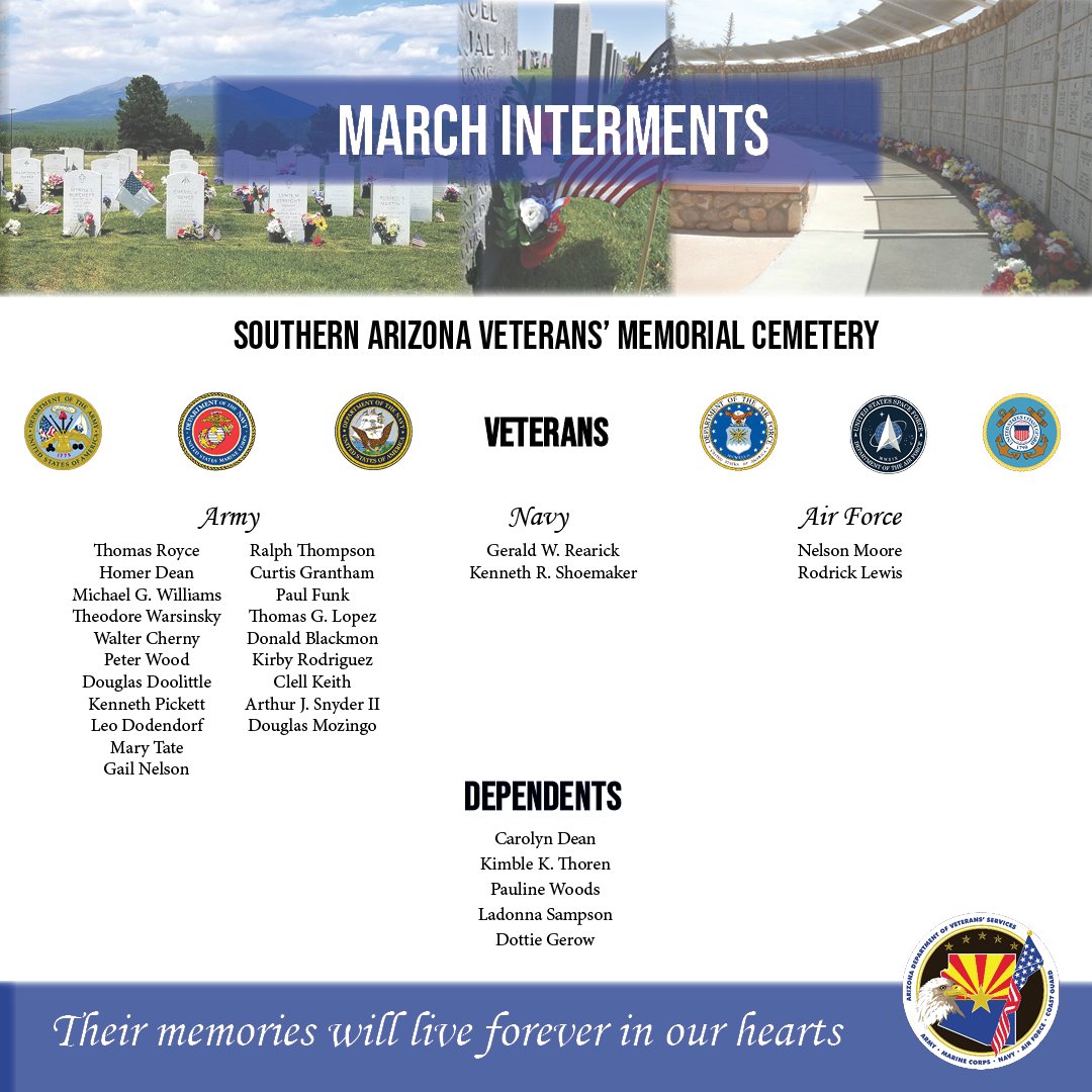 In March, these Veterans and dependents were laid to rest at Southern Arizona Veterans' Memorial Cemetery in #SierraVista. With gratitude for their service to our nation, may they rest in peace. #AZVets #Veterans #remember #honor