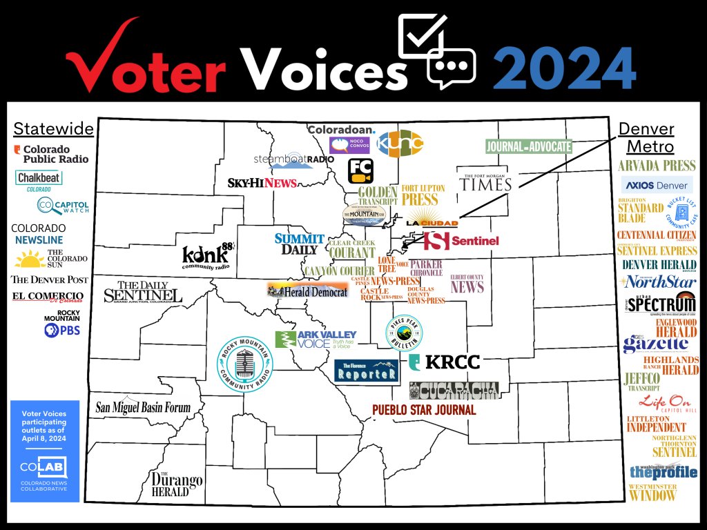 Our Voter Voices page is live! colabnews.co/voter-voices-2… Look at all these #colorado newsrooms inspired by the citizens agenda and working together to listen and respond to voters in their communities. We could not have done this without our partners @CPRNews. Thank you.