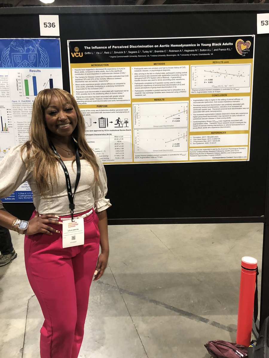vcukhs's tweet image. Congratulations to the KHS students who presented at the @APSPhysiology conference in Long Beach over the weekend. A representation of some great work and mentorship being done in the labs! #APS2024 @VCUCHS @VCUresearch