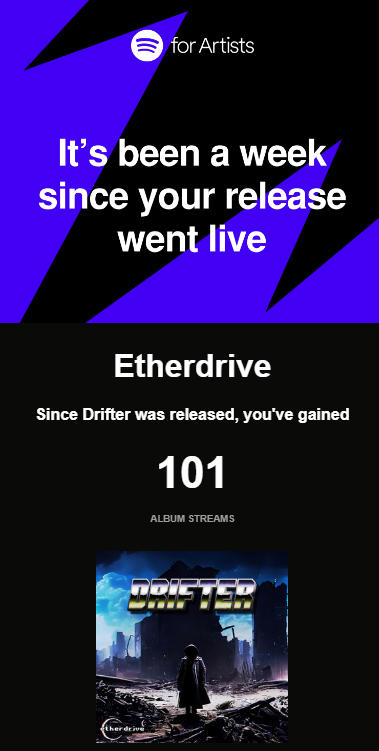 Thanks to everyone who gave it a shot so far! ❤️