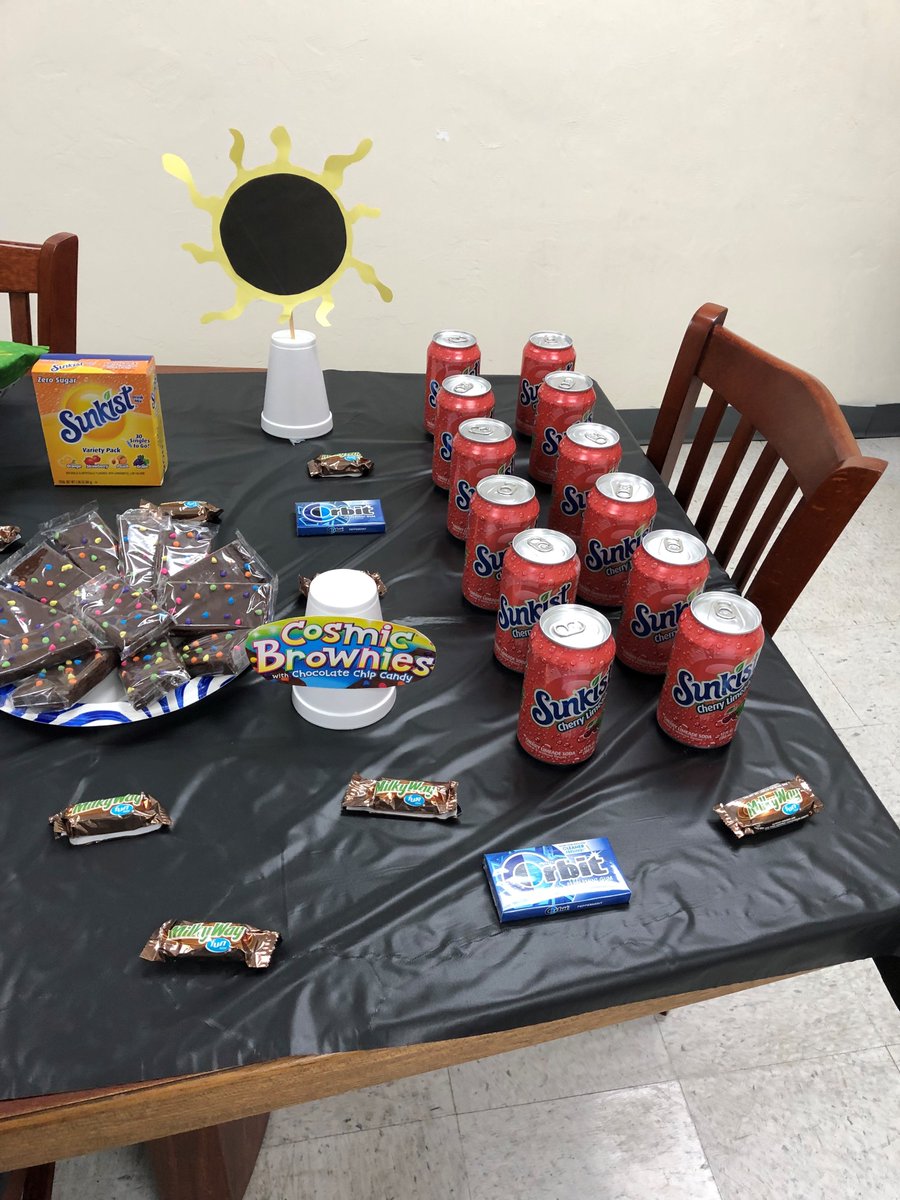 SynQuestLabs's tweet photo. Getting excited for the (partial) eclipse here in Florida! We have lots of themed goodies to celebrate 😀 https://t.co/j7SSKR75LT