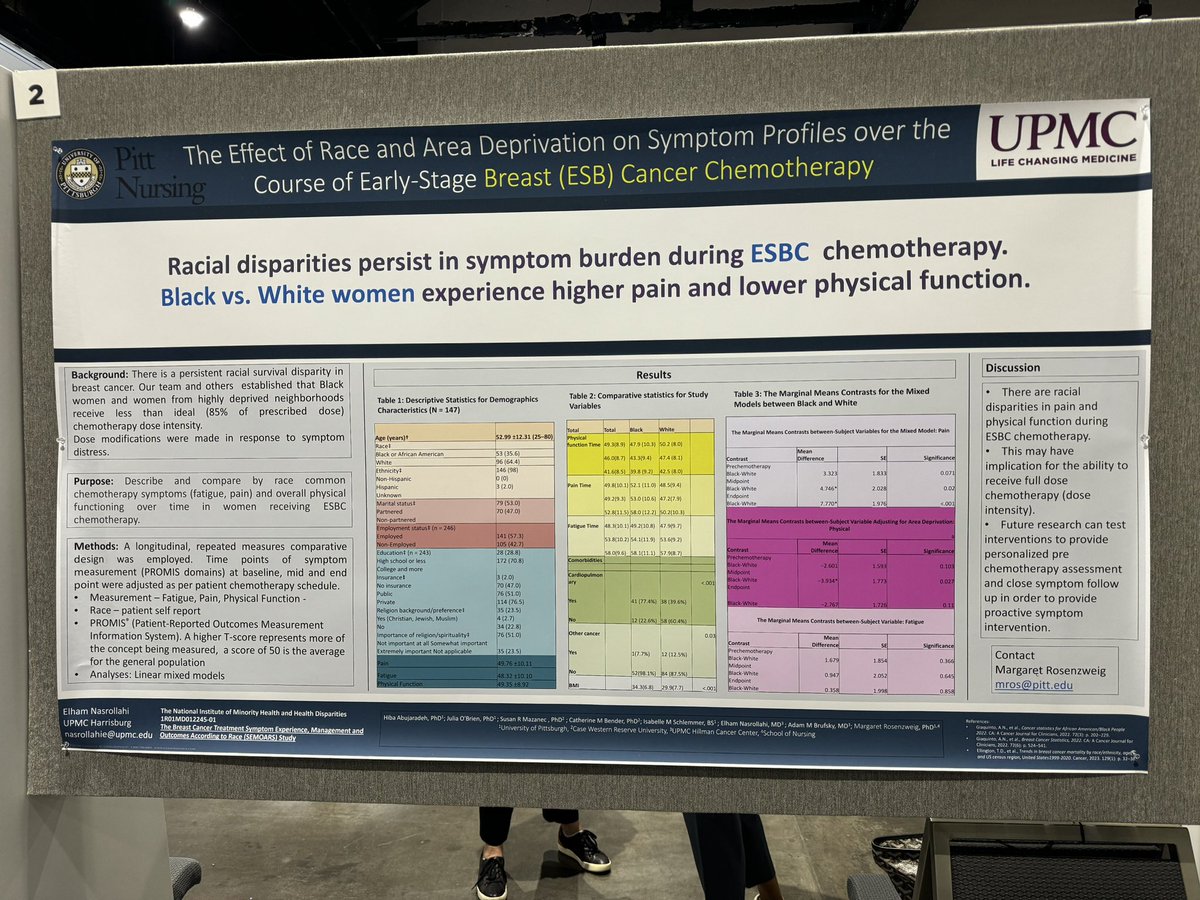 Morning poster session #AACR24. @ChildrensPgh @KaylaStanleyy presents on interoperative imaging for neuroblastoma (sect 46 #2) & @PittNursing @Ellienasr presents on racial disparities in #BreastCancer chemo (Sect 31 #2) @UPMCnews @PittDeptofMed @UPMCPhysicianEd