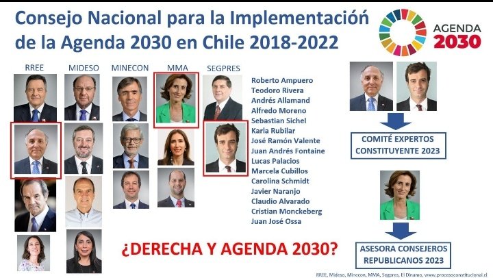 gargolagb's tweet photo. @Diego_Schalper ¿Quieres saber l muestra del malestar?

Esto es. Que estemos llenos de políticos sediciosos apátridas vende patria.
Hacen que pelean en grupos de izquierda o derecha. Pero son lacayos de las mismas élites.
#ProgresGlobalistas
#VendePatria #NoALaAgenda2030 #Alerta Woke Matamala https://t.co/qxbH0Xl6B2