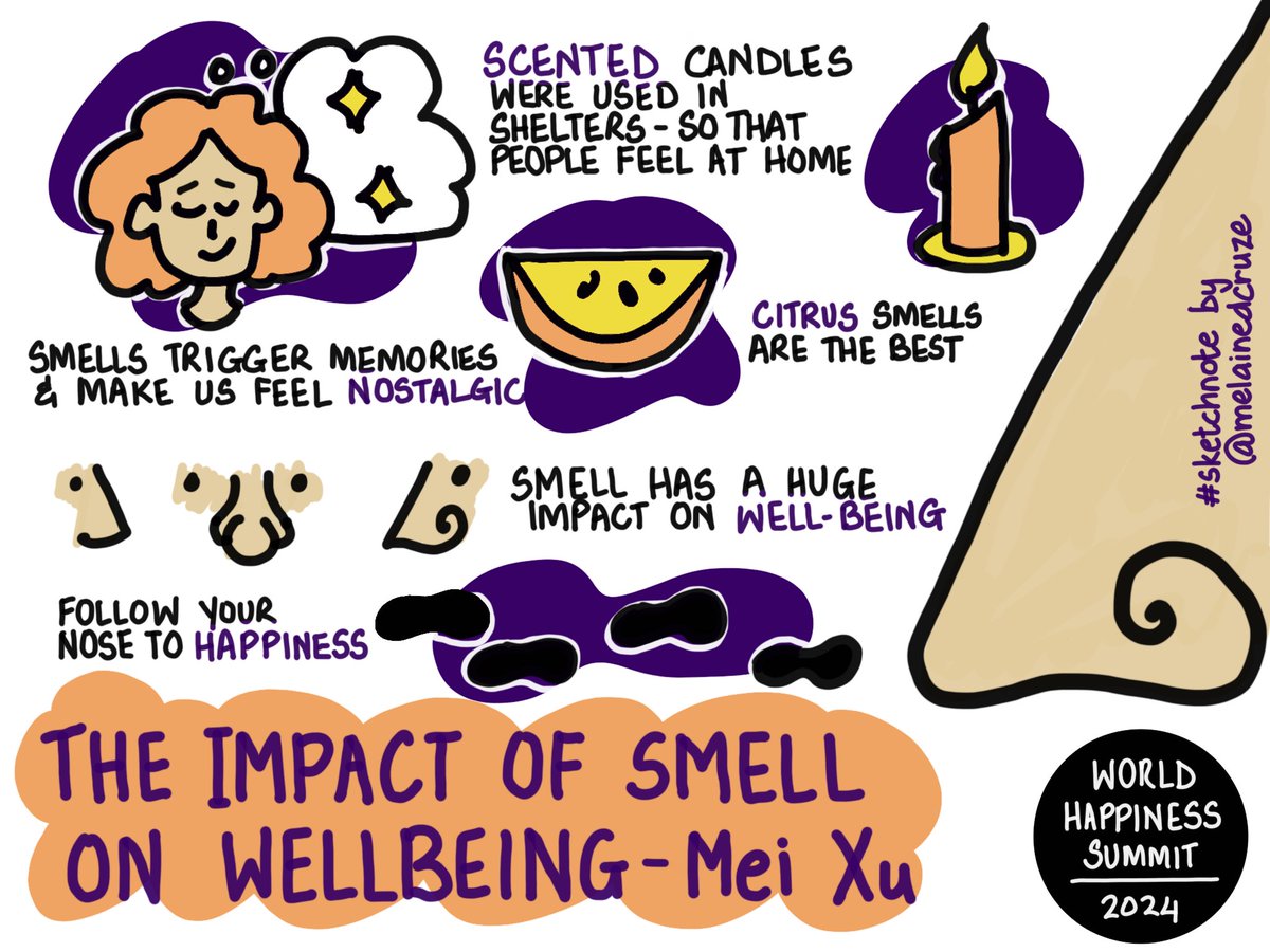 Associated smells and their impact on well-being.  @BluemeFragrance @WOHASU #wohasu #WOHASU2024 #wellbeingisthepurpose #happiness #wellbeing #purpose @ActionforHappiness #visualthinking #sketchnotes #visualnotes #digitaldoodle