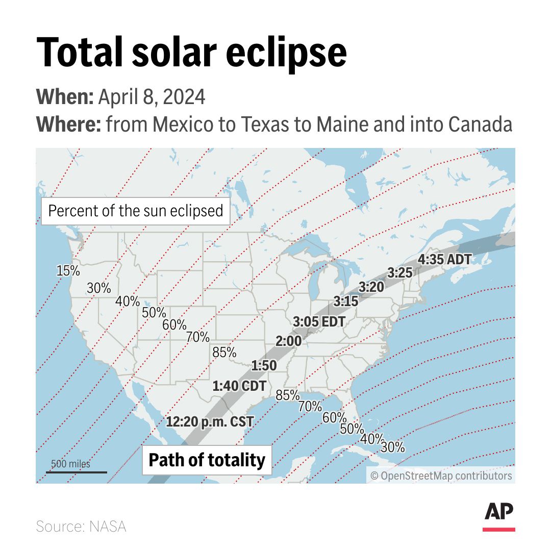 The total solar eclipse has begun in the middle of the Pacific and will sweep across North America this afternoon along this path of totality. Follow live updates: bit.ly/3TSQsIc