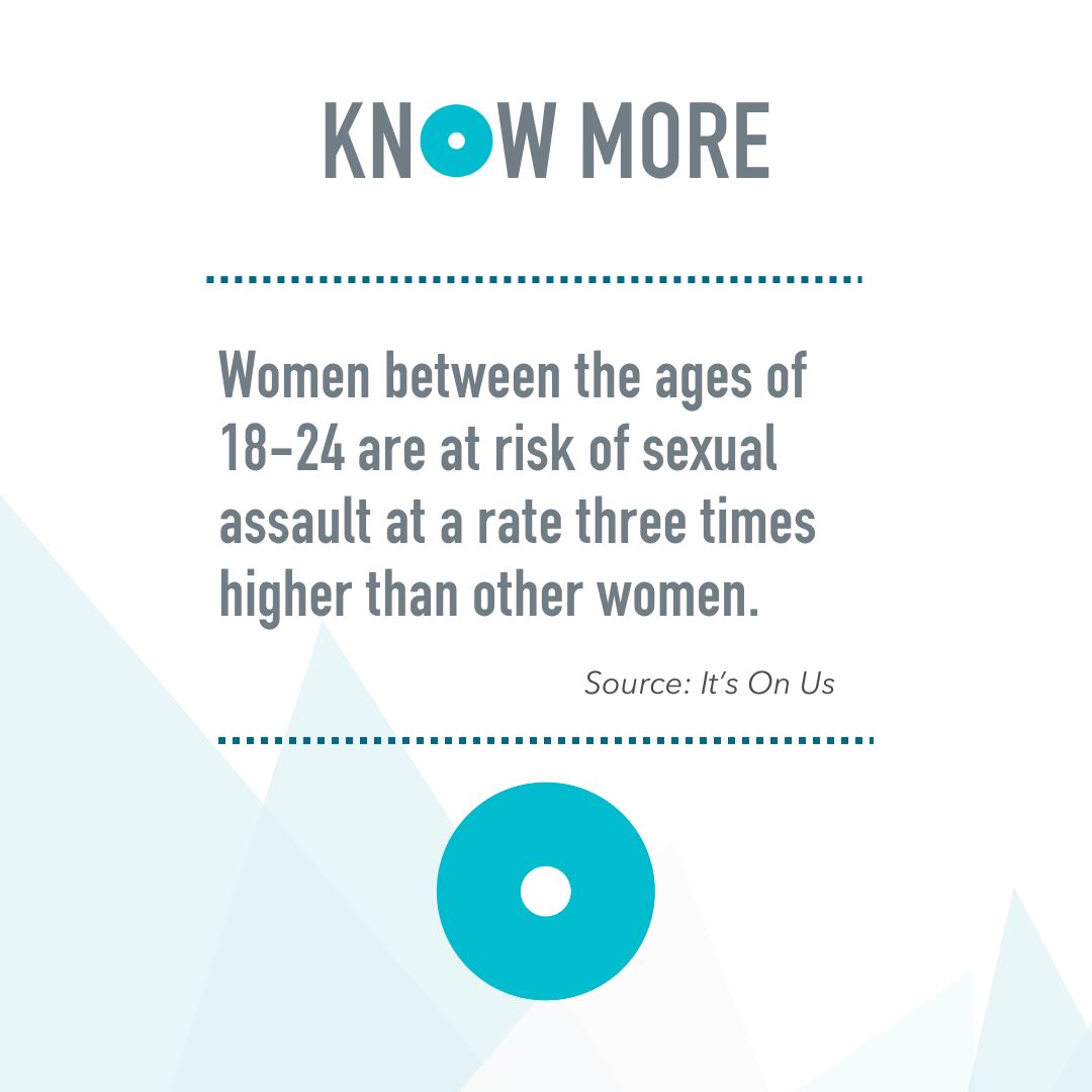 Women between the ages of 18-24 are at risk of sexual assault at a rate three times higher than other women. 🦋 We stand in solidarity with survivors and want to help amplify their voices.