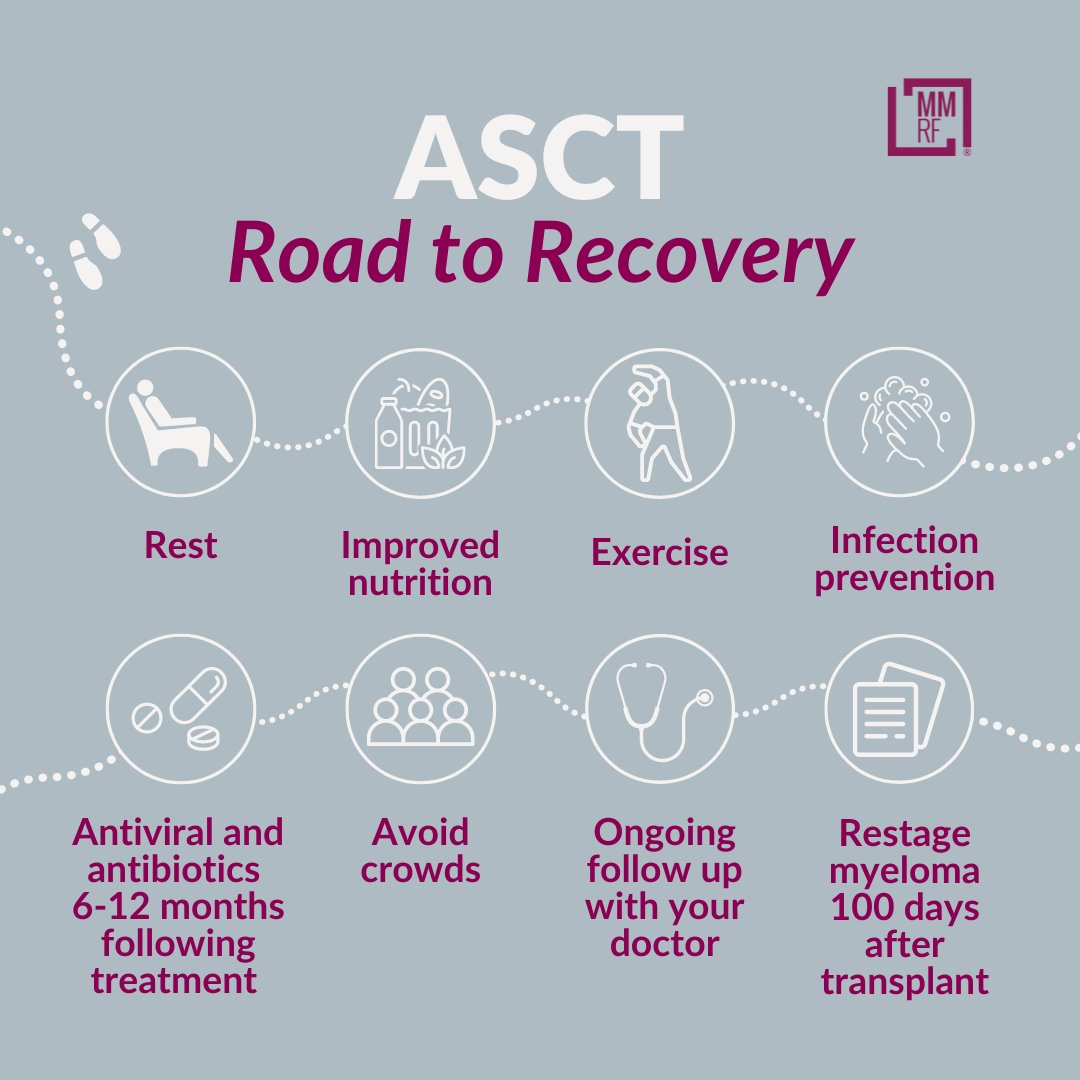 ASCT is standard-of-care for newly diagnosed, eligible #myeloma patients. While you are undergoing ASCT, you will be carefully monitored, and supportive care will be provided to minimize and manage side effects. Download our ASCT booklet to learn more: ow.ly/8H7r50R72vh