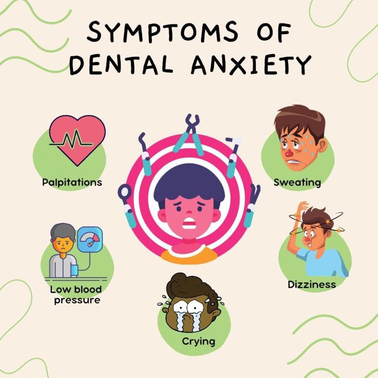 What are the Symptoms of #DentalAnxiety? [#Infographic]