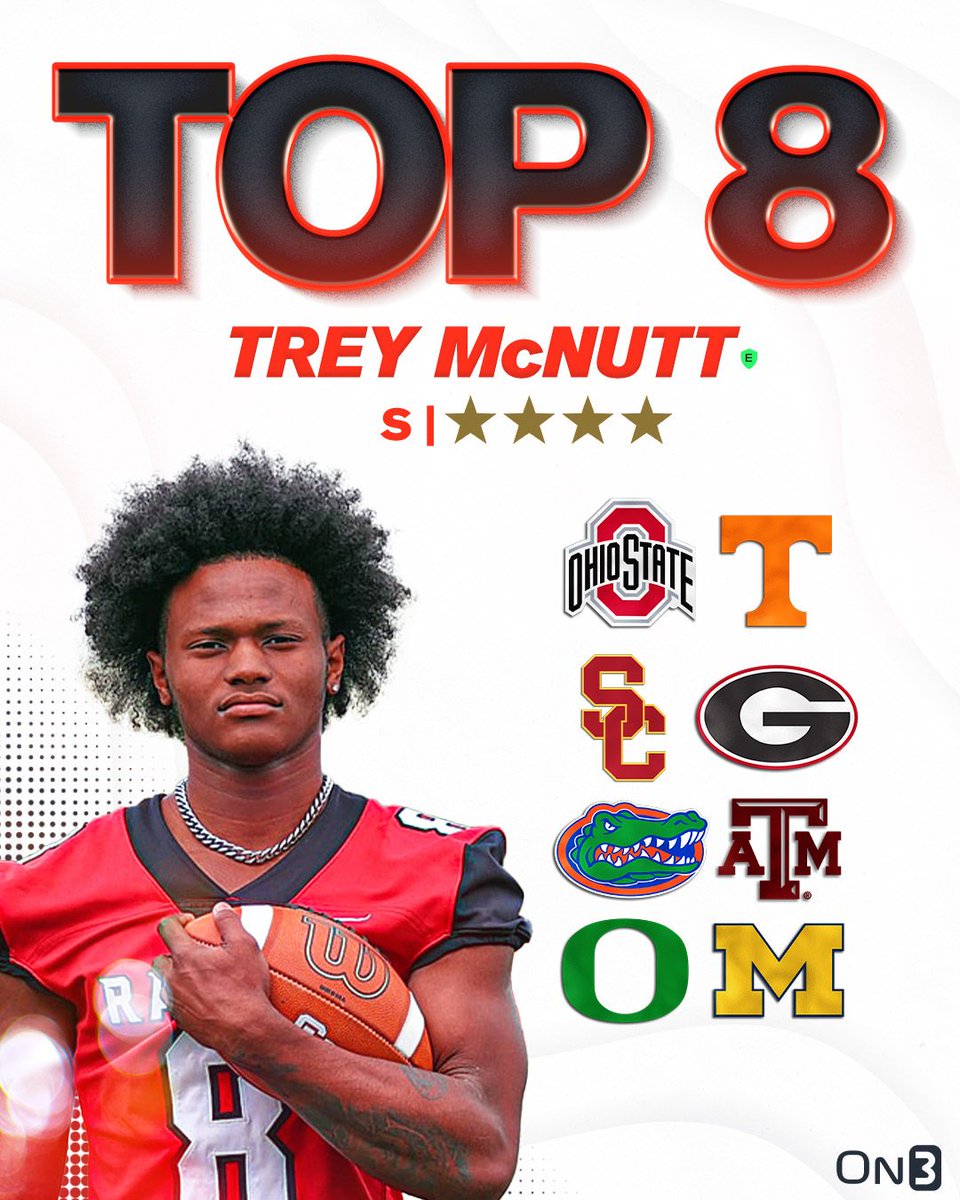 Elite 4-star safety Trey McNutt is down to 8⃣ schools, he tells @SWiltfong_‼️ Read: on3.com/news/no-1-rank…