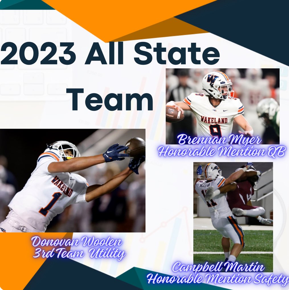 Wakeland Wolverine Football (@wakelandftball) on Twitter photo Congrats to <a href="/DonovanWoolen/">Donovan Woolen</a> <a href="/brennan_myer/">Brennan Myer</a> and <a href="/Campbellmartin0/">Campbell Martin</a> for being recognized on the 2023 ALL STATE team for 5A by the Texas Sports Writers Association!!! dallasnews.com/high-school-sp⌠Congrats to <a href="/DonovanWoolen/">Donovan Woolen</a> <a href="/brennan_myer/">Brennan Myer</a> and <a href="/Campbellmartin0/">Campbell Martin</a> for being recognized on the 2023 ALL STATE team for 5A by the Texas Sports Writers Association!!! dallasnews.com/high-school-spâŚ
