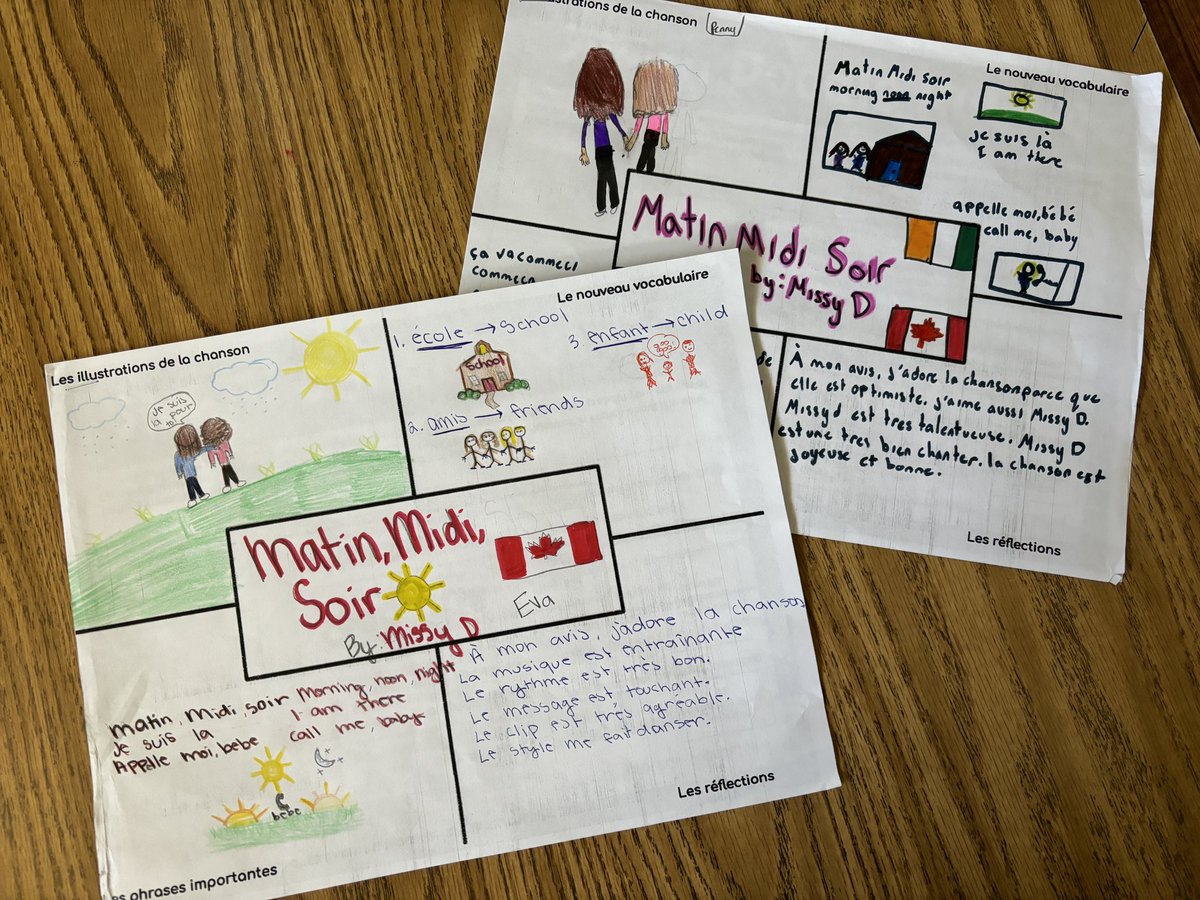 7th grade French students <a href="/glencrestms/">Glen Crest MS</a> especially like “Matin, Midi, Soir” by Missy D. <a href="/femcee/">Shay mullA</a> in this year’s #ManieMusicale2024. Here are a couple of SmashDoodles.