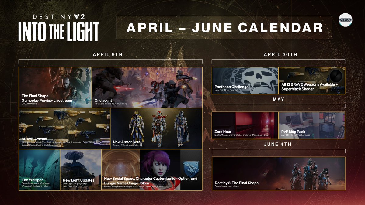 Destiny Bulletin tweet media