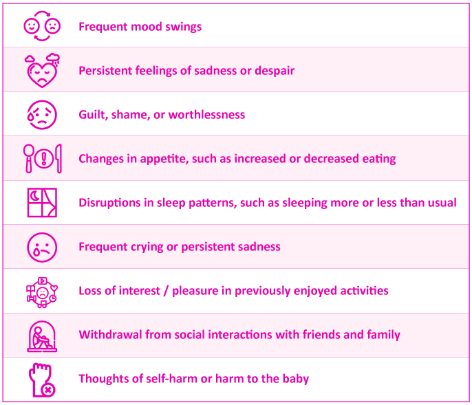 Postpartum depression poses a significant challenge for numerous new moms, particularly those with premature babies. Recognising  common symptoms and seeking support are vital. bit.ly/43USrjF #PPD #parenting