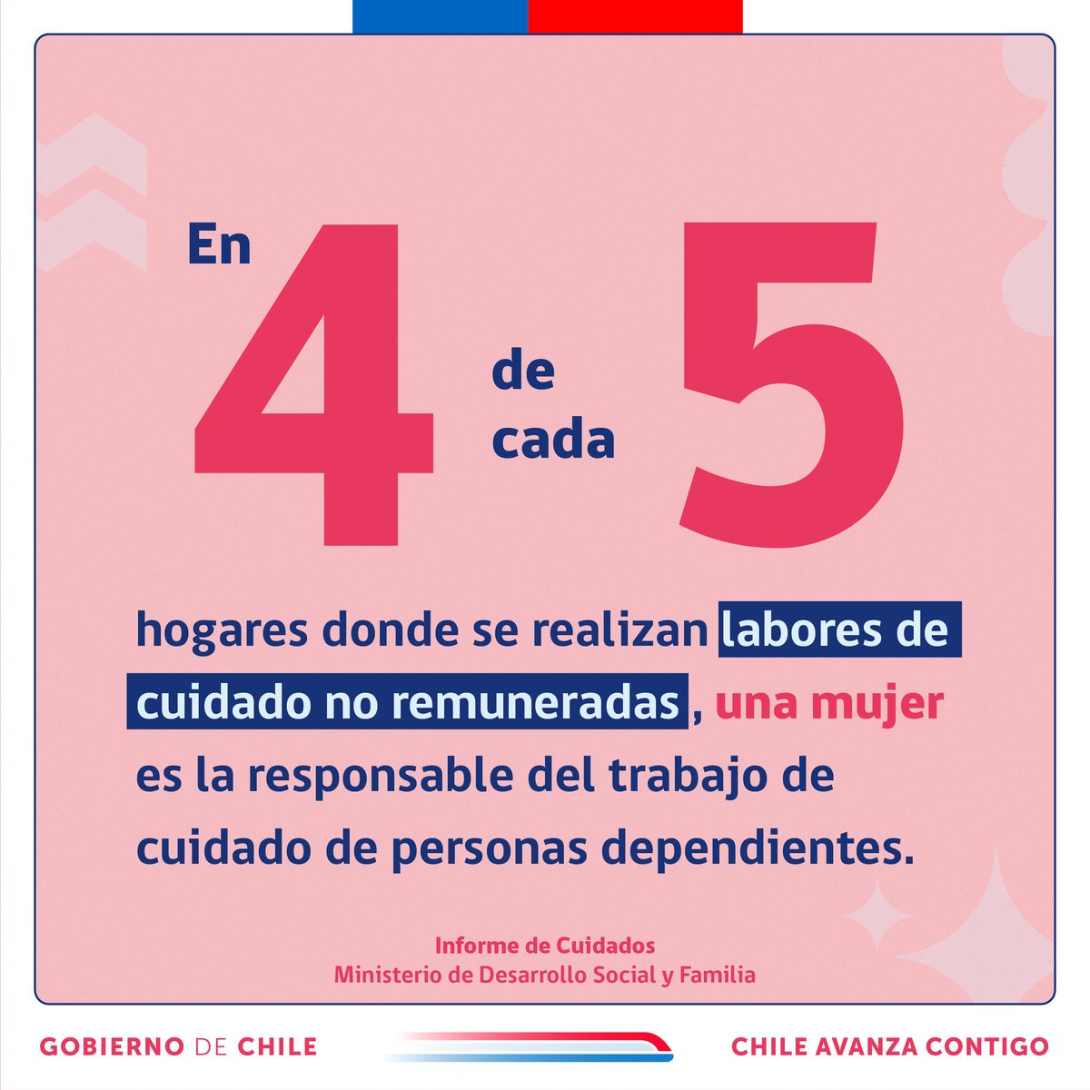 El Informe de Cuidados es la sistematización más relevante sobre envejecimiento, prevalencia de la dependencia y las características tanto de quienes reciben cuidados como de quienes cuidan. El documento completo lo puedes encontrar en 👇 …rio.ministeriodesarrollosocial.gob.cl