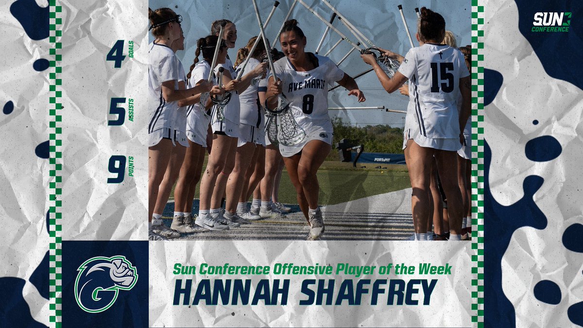 Two is better than one! For the second time this season, junior Hannah Shaffrey has been named @SunConference Player of the Week! Shaffrey played a major role in AMU's upset win over Keiser, scoring two goals and assisting on four more!