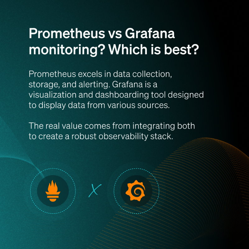 newrelic's tweet photo. Here's a basic primer on monitoring your app with Prometheus. We're covering 👇

💭 How does Prometheus collect data?
💭 Ideal use cases for Prometheus monitoring
💭 Pros and cons of monitoring with Prometheus
💭 Prometheus vs Grafana monitoring? Which is best?