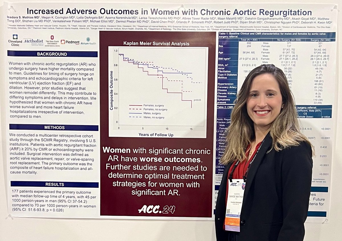 Remember: women are NOT small men! Our evolving research led by @DebbieKwonMD continues to confirm that women remodel their hearts differently in response to chronic significant aortic regurgitation, have worse outcomes, and deserve specific surgical thresholds! #ACC24 💃🏻 #GoRed