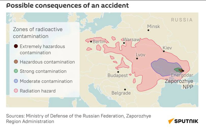 🚨☢️Russia releases a FAFO map of the likely radiation contamination if NATO continues to allow Ukraine to bomb the Zaporozhe Nuclear Power plant.

This not a simulation. This is not a warning. This is a guarantee from Russia: FAFO.