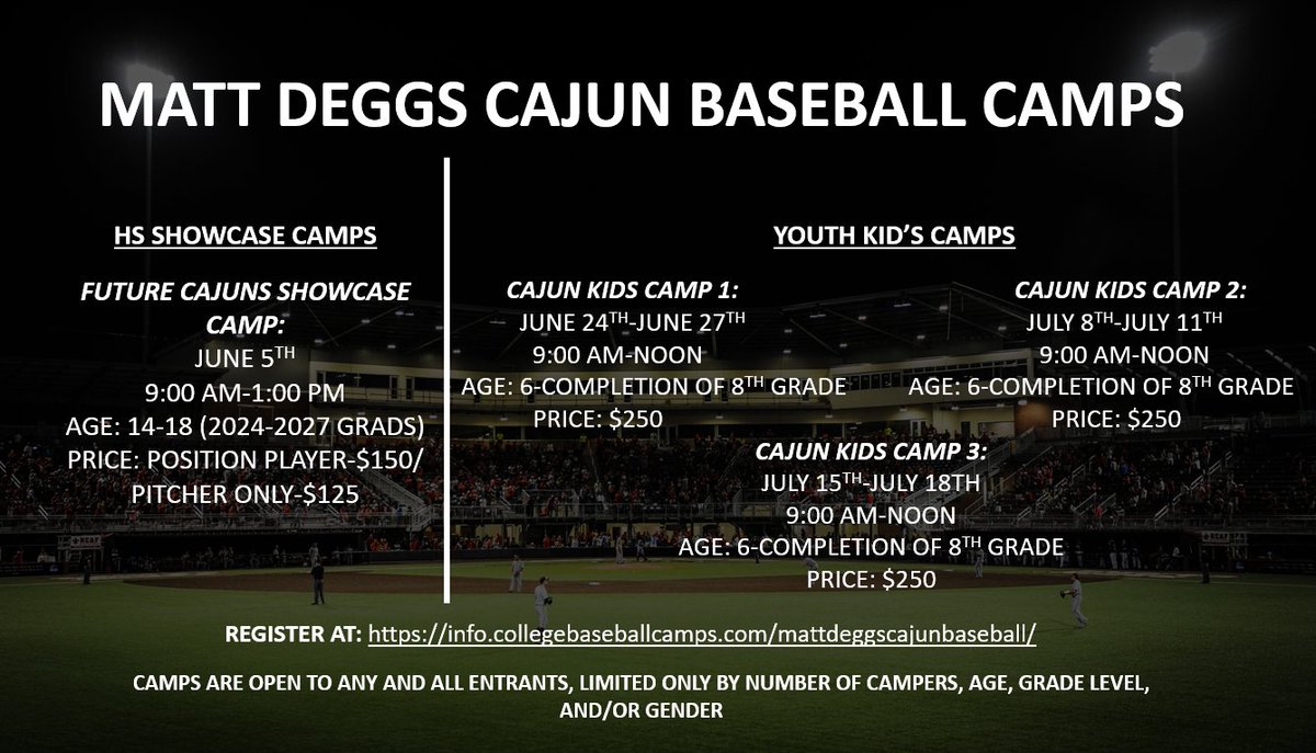 OUR SUMMER CAMP REGISTRATION IS NOW OPEN! Come Spend your Summer with US! For More Information and to Register visit our website info.collegebaseballcamps.com/mattdeggscajun…