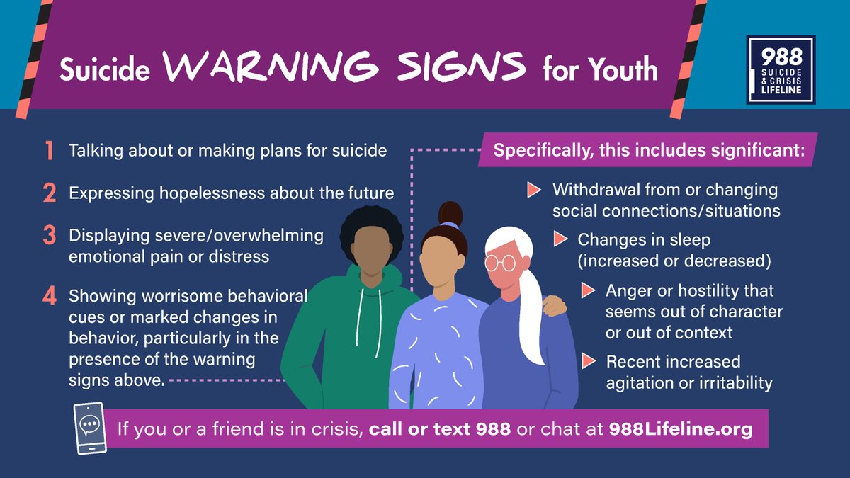 Understanding the issues concerning suicide and mental health is an important way to take part in suicide prevention, help others in crisis, and change the conversation around suicide. If you or someone you know exhibits any of these, seek help by reaching out to @988Lifeline