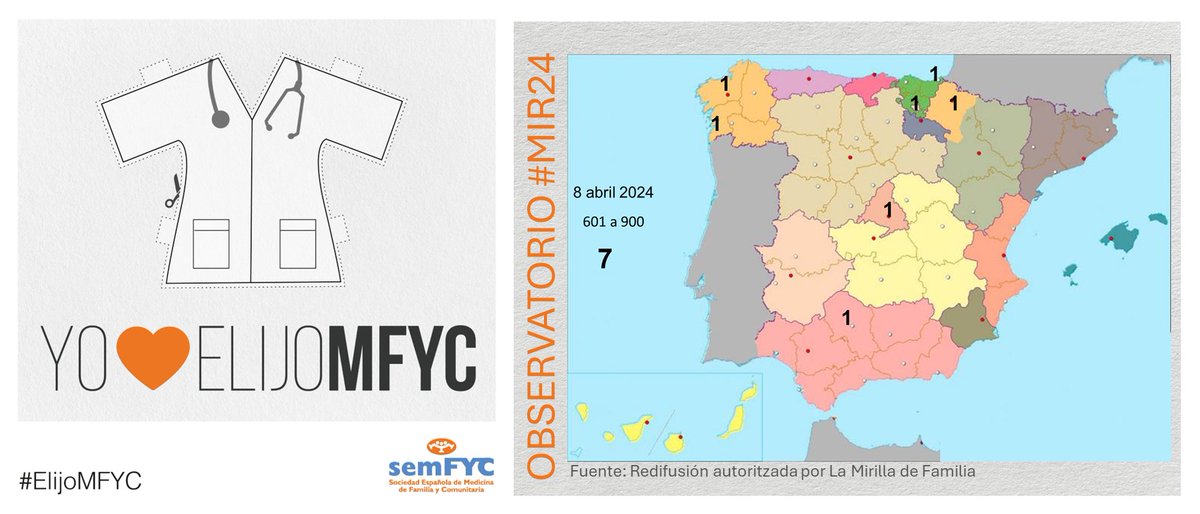 OBSERVATORIO #ElijoMFyC  🧡🩺

La primera jornada de elección de plaza para futuros residentes se cierra con 7 nuevos futuros MFYC

Plazas elegidas dentro de esta primera jornada (0-900) han llevado nuevos residentes a Galicia, País Vasco, Navarra, Andalucía y Madrid.