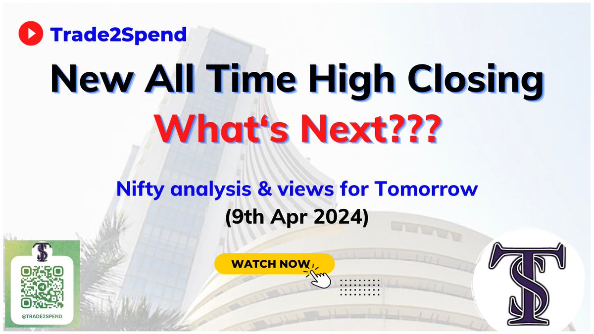 New all time high closing in Nifty

Video with daily analysis and levels for 9th April is live now

youtu.be/1wxZ2du9GqE

#happytrading #StockMarket #intradaytrading #index #stocks #trading #SGXNIFTY #INTRADAY #nifty #banknifty #niftybank