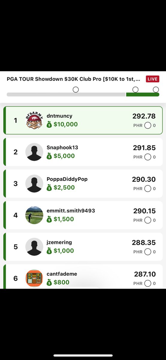 While you watch eclipse streams, I’m teaching my members to get the jump on today’s MLB and this week’s Masters PGA. If the eclipse doesn’t interest you, join us - dfsarmy.com