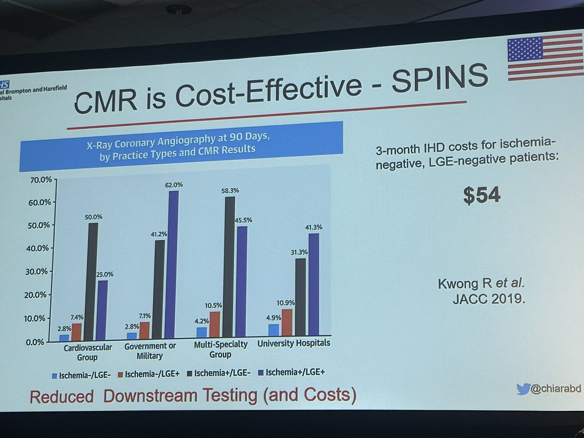 Sara Ersözlü, MD, CCK tweet media