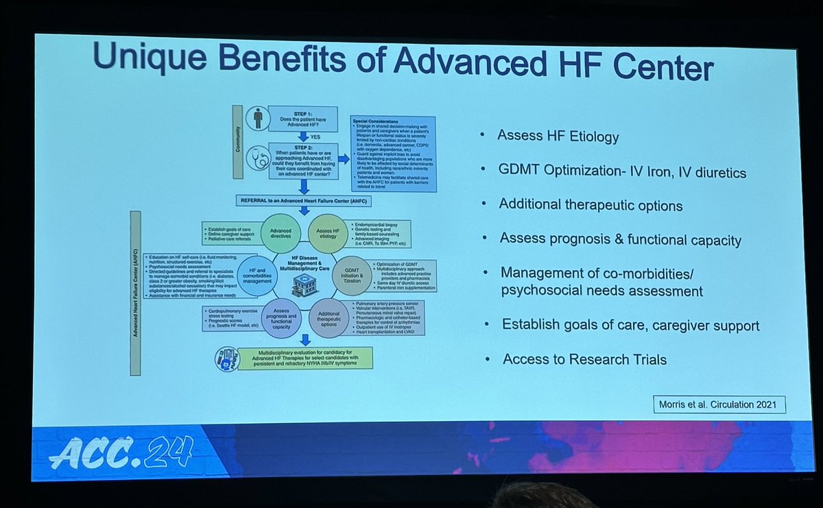 Recognizing time for advanced therapies in HF! 🫀 Great tips by @docbhardwaj 👩🏻‍⚕️🫶🏻 #ACCHFT #ACC24 #SoMe #HeartFailure #CardioTwitter