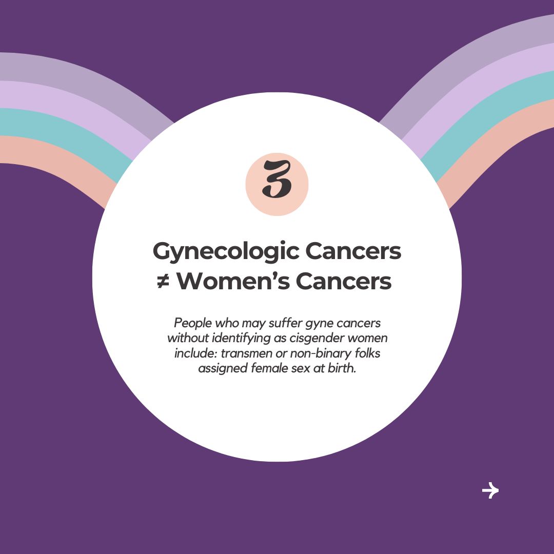 Transmen and non-binary folks assigned female at birth can also be affected by #gynecologiccancers. It is important that we be mindful and use #genderinclusive language to welcome them into this space.