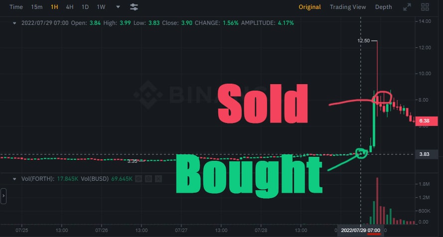 Witness the $10k to $100k miracle!

signals250x.com

$SOL $BONK $WLD $AVAX $ICP $TIA $ALPHA $RSTS $BTC $RATS $FIL $ADA $SATS $INJ $DOGE $DYDX $LRC $EGLD $LTC $CIRUS $COQ $SHIB $SATS $MUBI $axl