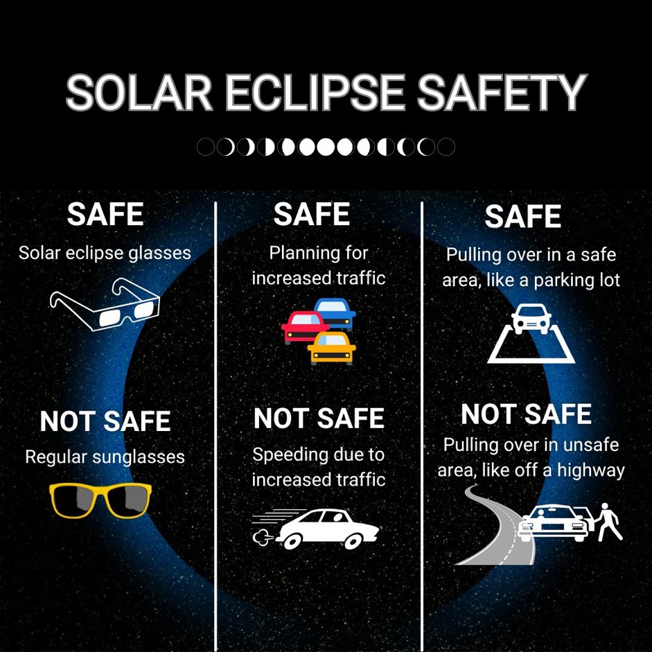 While Los Angeles won’t be on the path of full totality for today’s Solar Eclipse, please prepare and plan ahead safely!