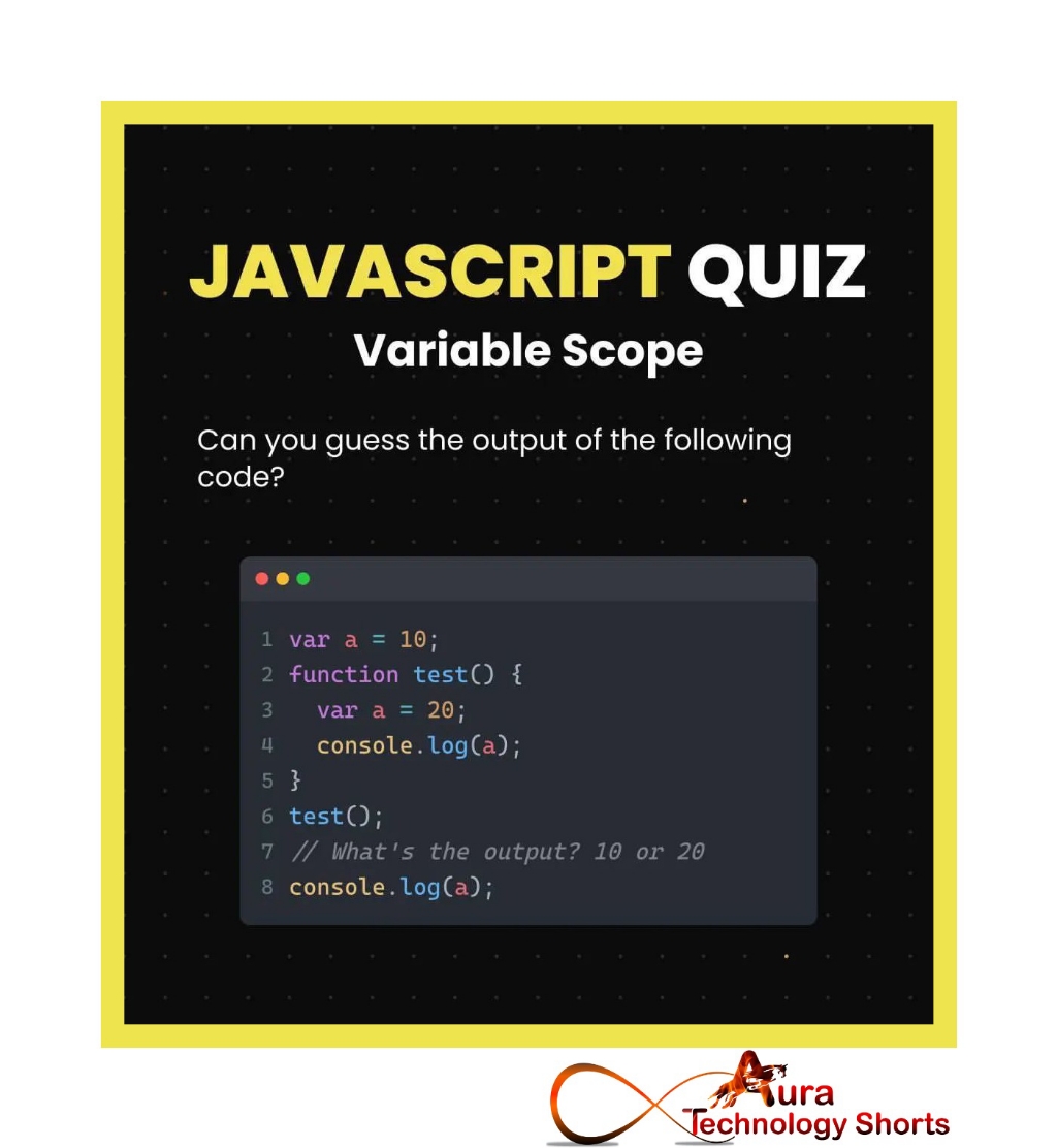 Javascript quiz
.....................
#JavascriptQuiz #CodingChallenge #TechTrivia #ProgrammingPuzzle #WebDevQuiz #CodeQuiz #JSQuiz #TechQuiz #DeveloperChallenge #QuizTime