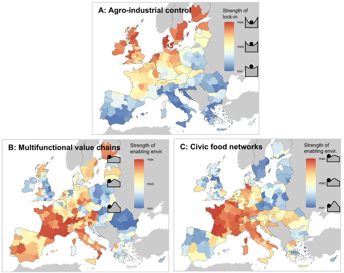 🌍🚜 Which European regions are leading in agri-food sustainability transitions, and where are the strongest lock-ins to industrial paradigms? Our study maps the landscape of #sustainability #transitions in #AgriFoodSystems 🌱📊 How does your region fare? shorturl.at/gqV26