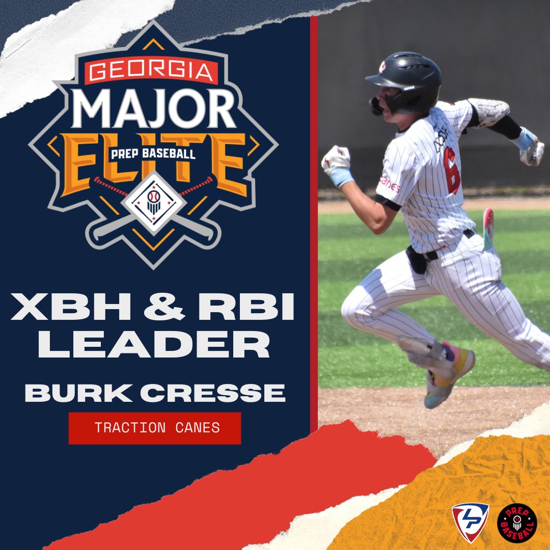 LakePoint Sports tweet media