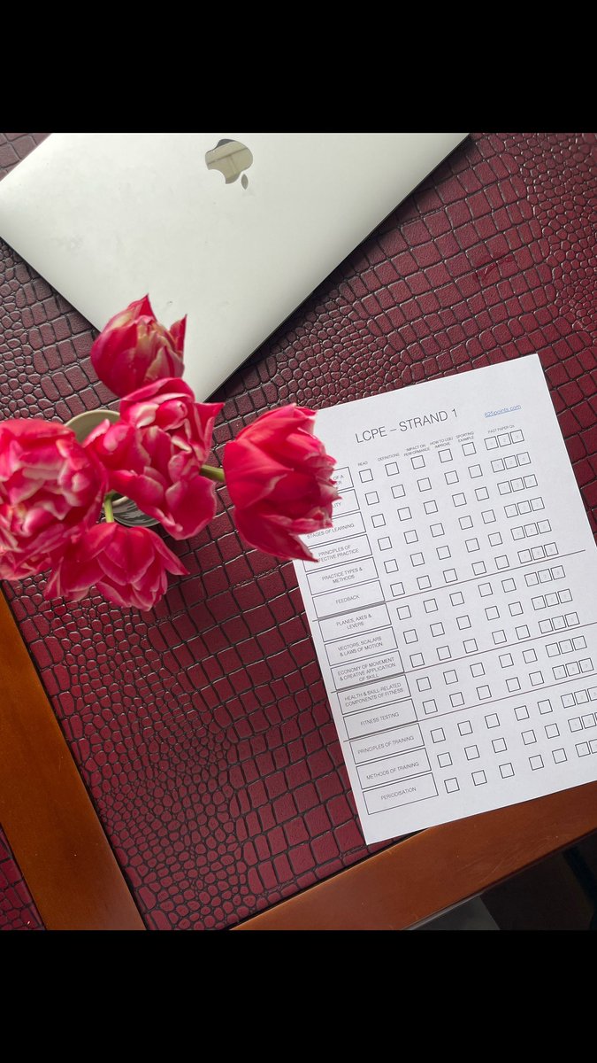 Leaving Cert Tips tweet media