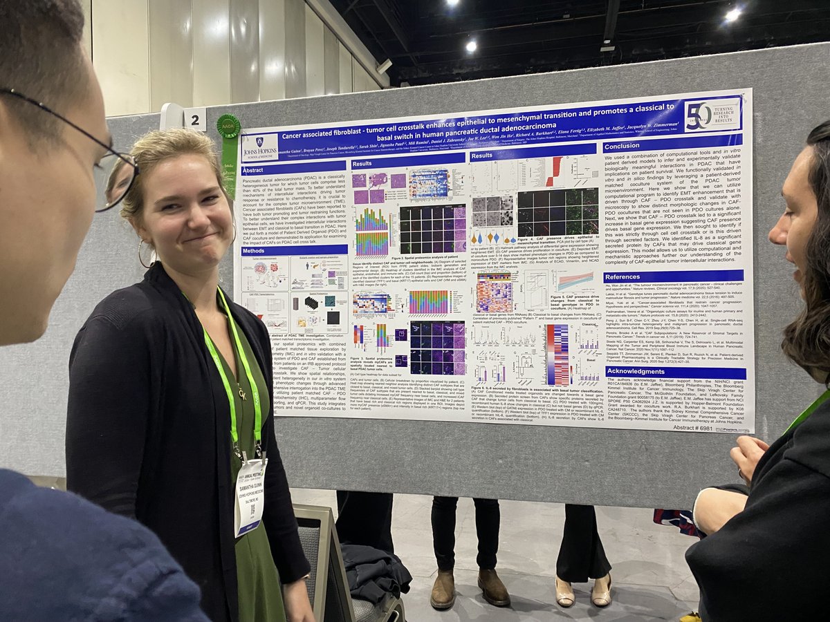 Simultaneous publication in @CR_AACR being presented now at #AACR24! Transfer learning reveals cancer-associated fibroblasts are associated with epithelial-mesenchymal transition and inflammation in cancer cells in pancreatic ductal adenocarcinoma aacrjournals.org/cancerres/arti…