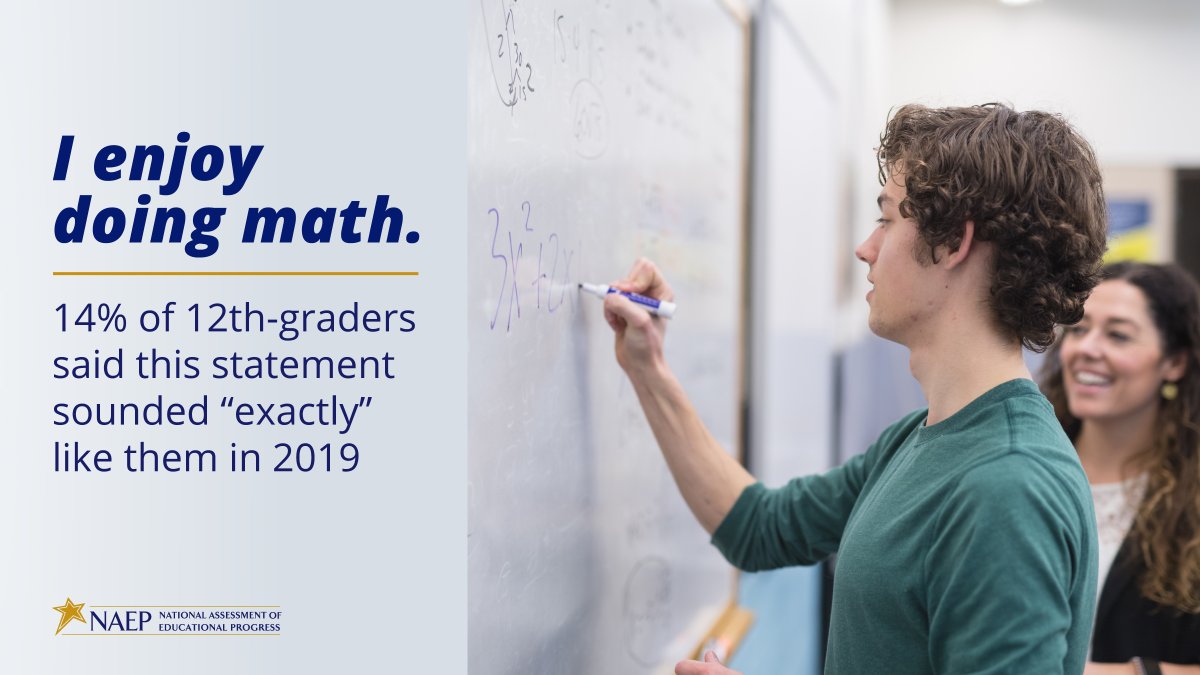 Happy Math and Statistics Awareness Month! 14% of 12th-graders nationwide said in 2019 that they enjoy doing math. What do you think the forthcoming 2024 results will show? See more grade 12 results: nationsreportcard.gov/mathematics/?g… #eddata #mathchat #mathstatmonth