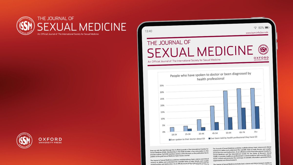 Study dispels myths about rising erectile dysfunction rates in younger men, showing prevalence increases with age. Read more: doi.org/10.1093/jsxmed…